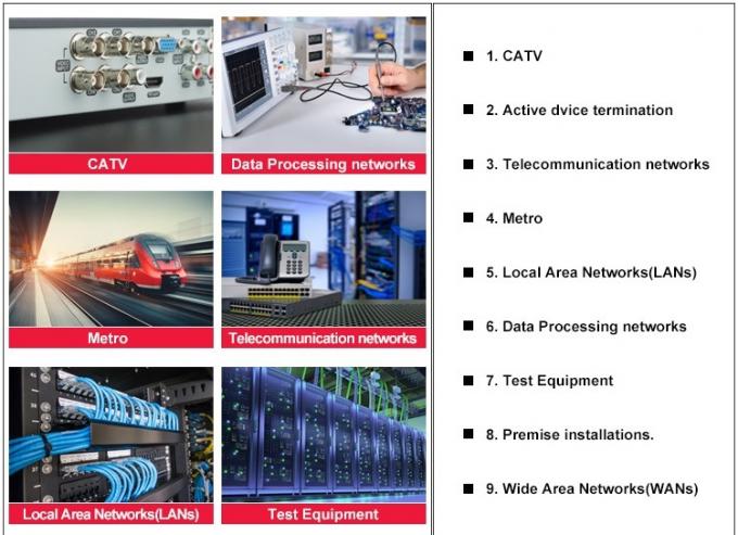 FTTH 1: 32 Kassetten-Kasten-Faser Sc APC optischer PLC-Teiler